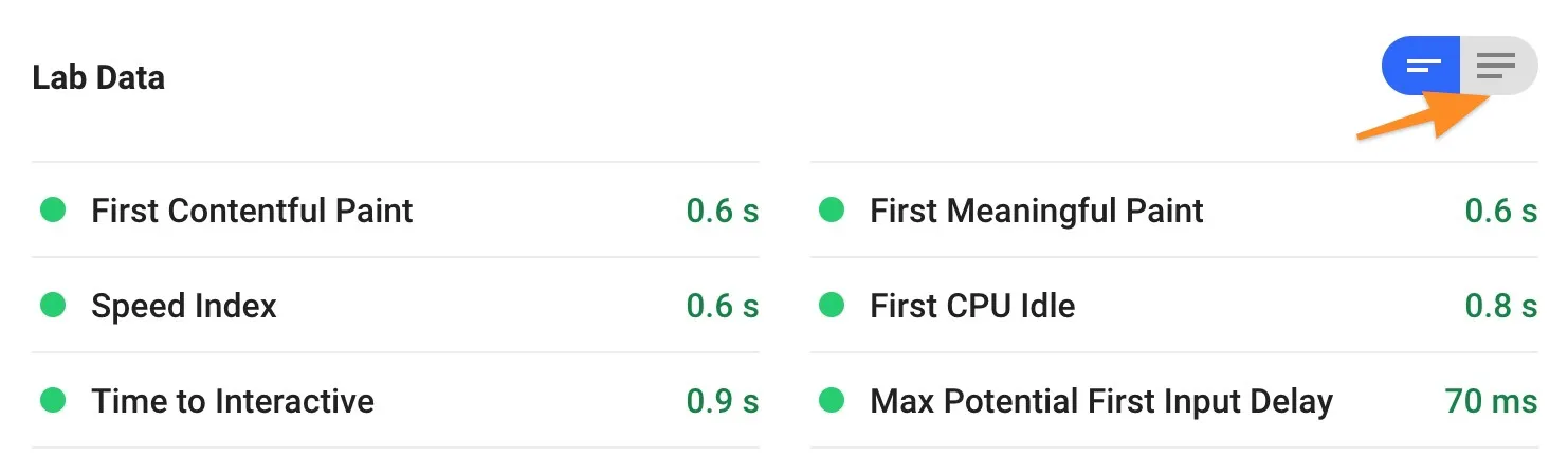 Nailed it! This is one of my sites. If you're unsure what some of the above metrics mean, click the icon highlighted above.