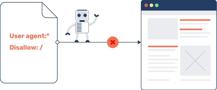 Robots.txt