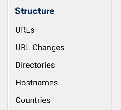Sistrix sidebar Structure menu listing URLs, URL Changes, Directories, Hostnames and Countries