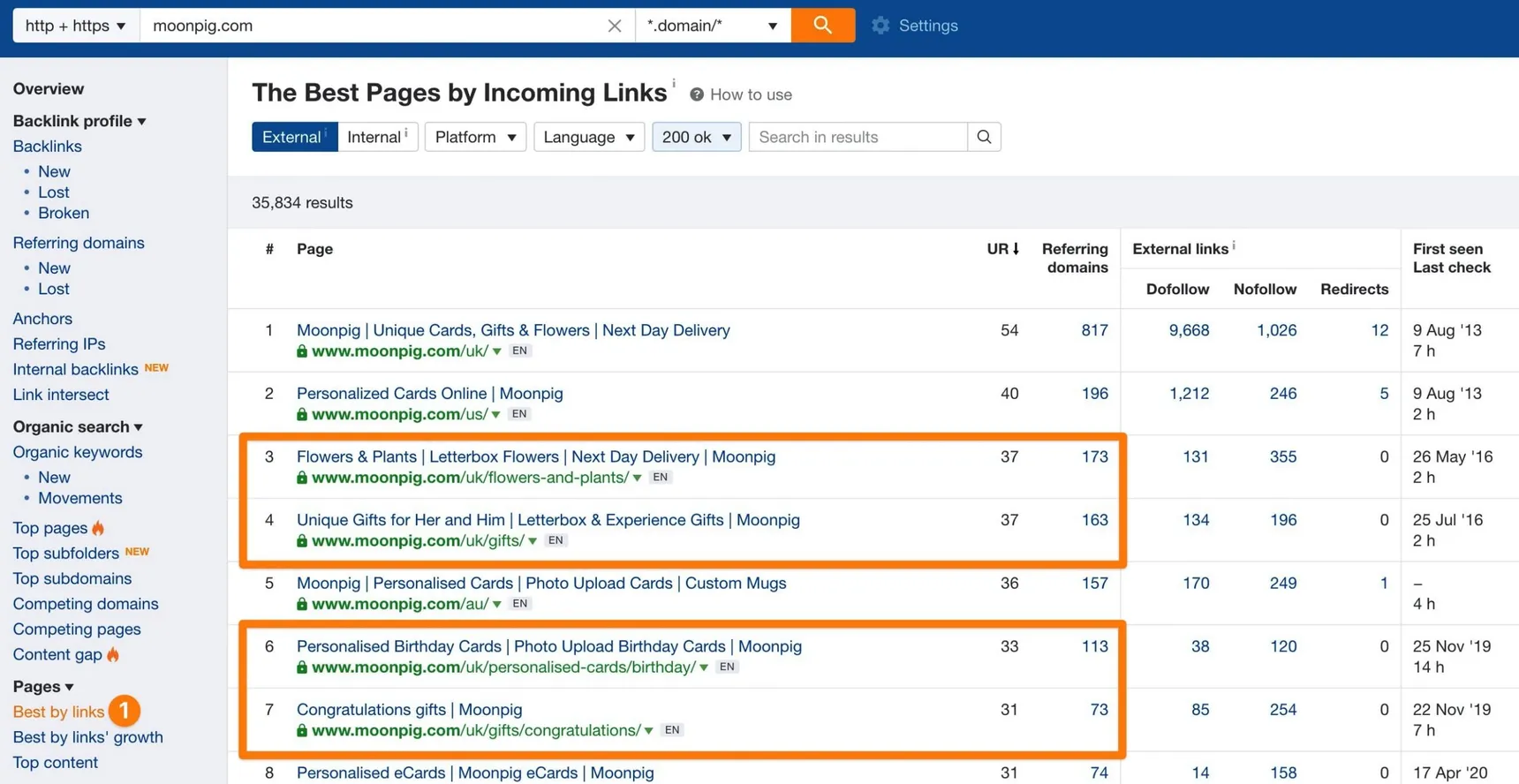 Ahrefs Best by links report for moonpig.com with flowers, gifts, birthday cards and congratulations gifts pages highlighted as linking candidates