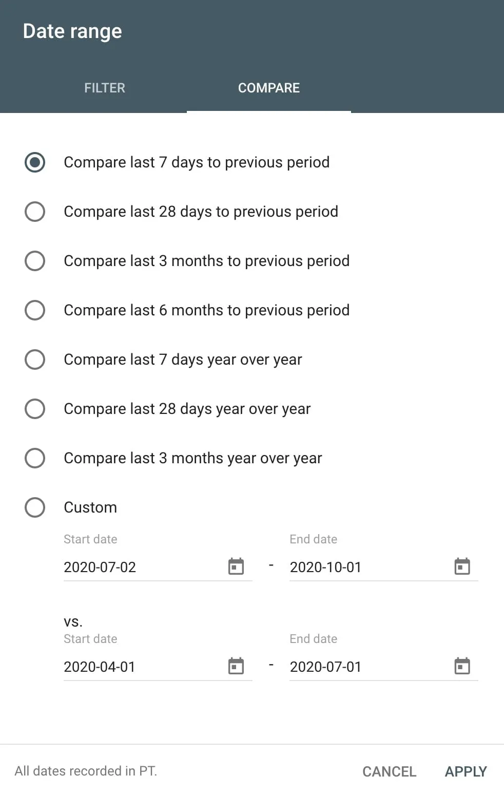 Search Console date range Compare tab, showing preset comparisons and custom start and end dates for both periods