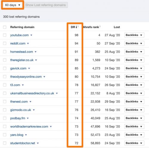 ahrefs lost referring domains table