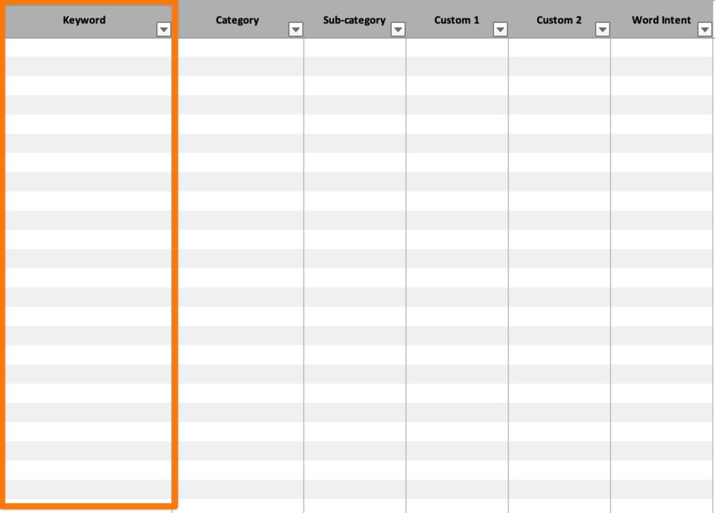 keyword column highlighted