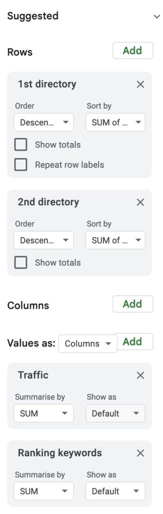 pivot table example