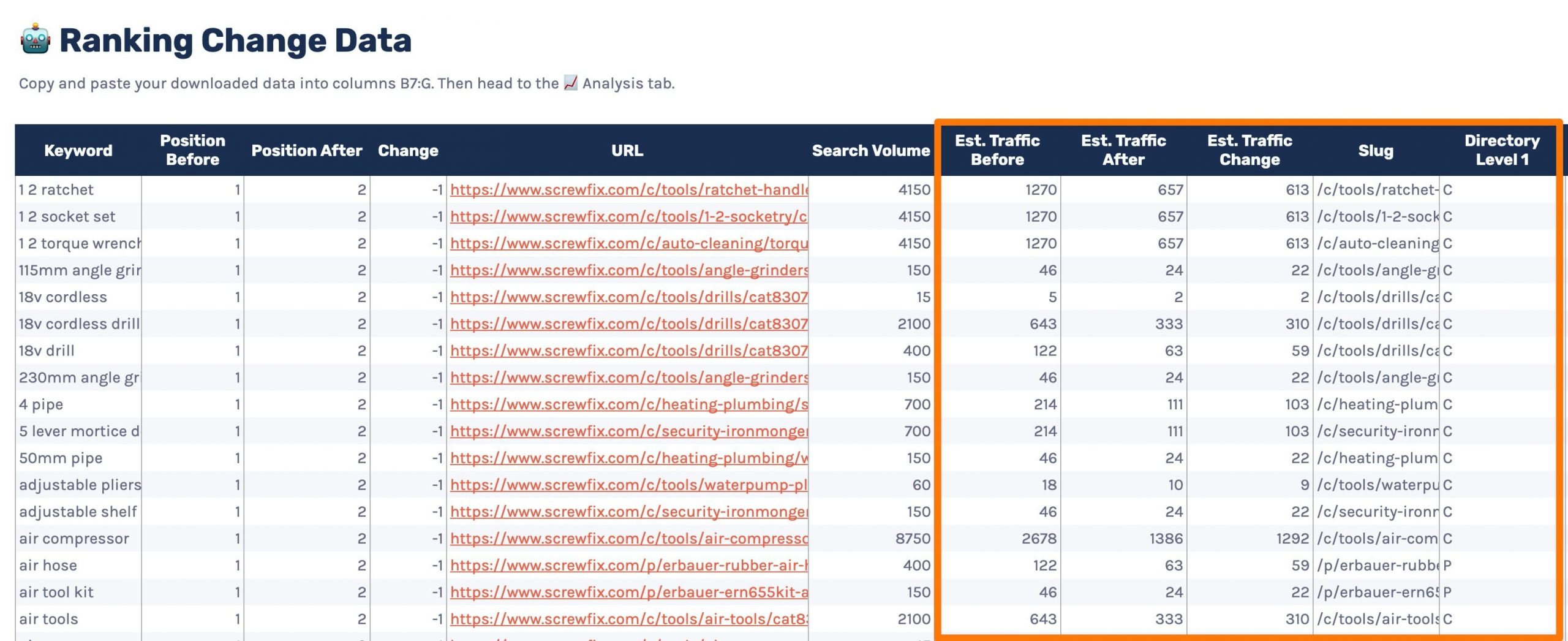 ranking change data scaled 1