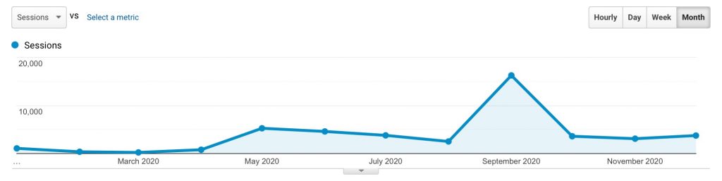 sam underwood traffic 1 sam underwood traffic 1