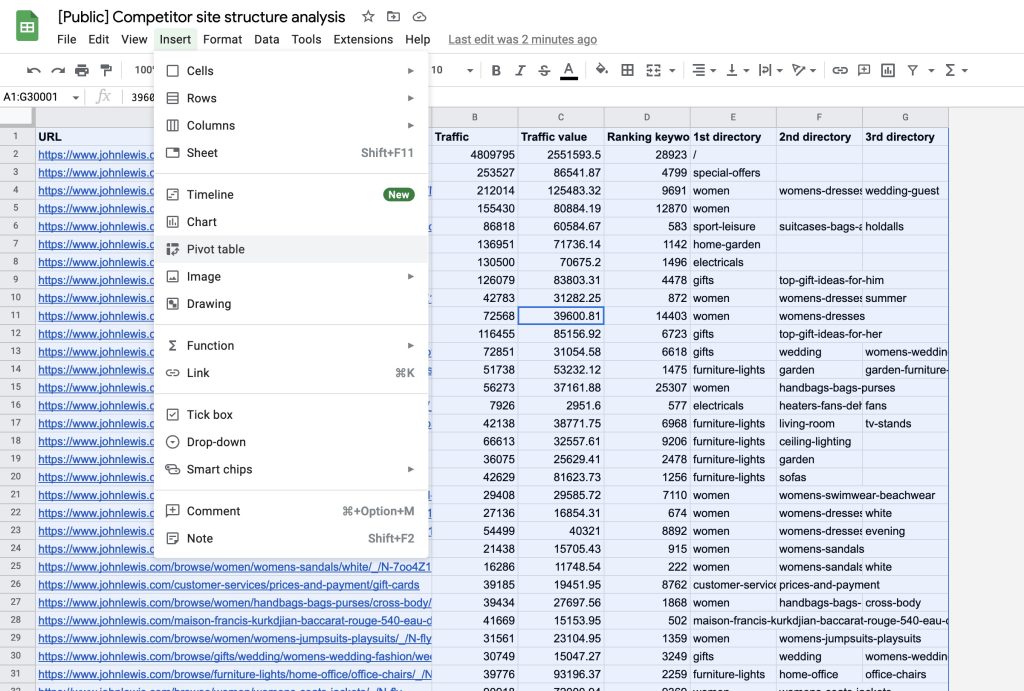 url data structure analysis