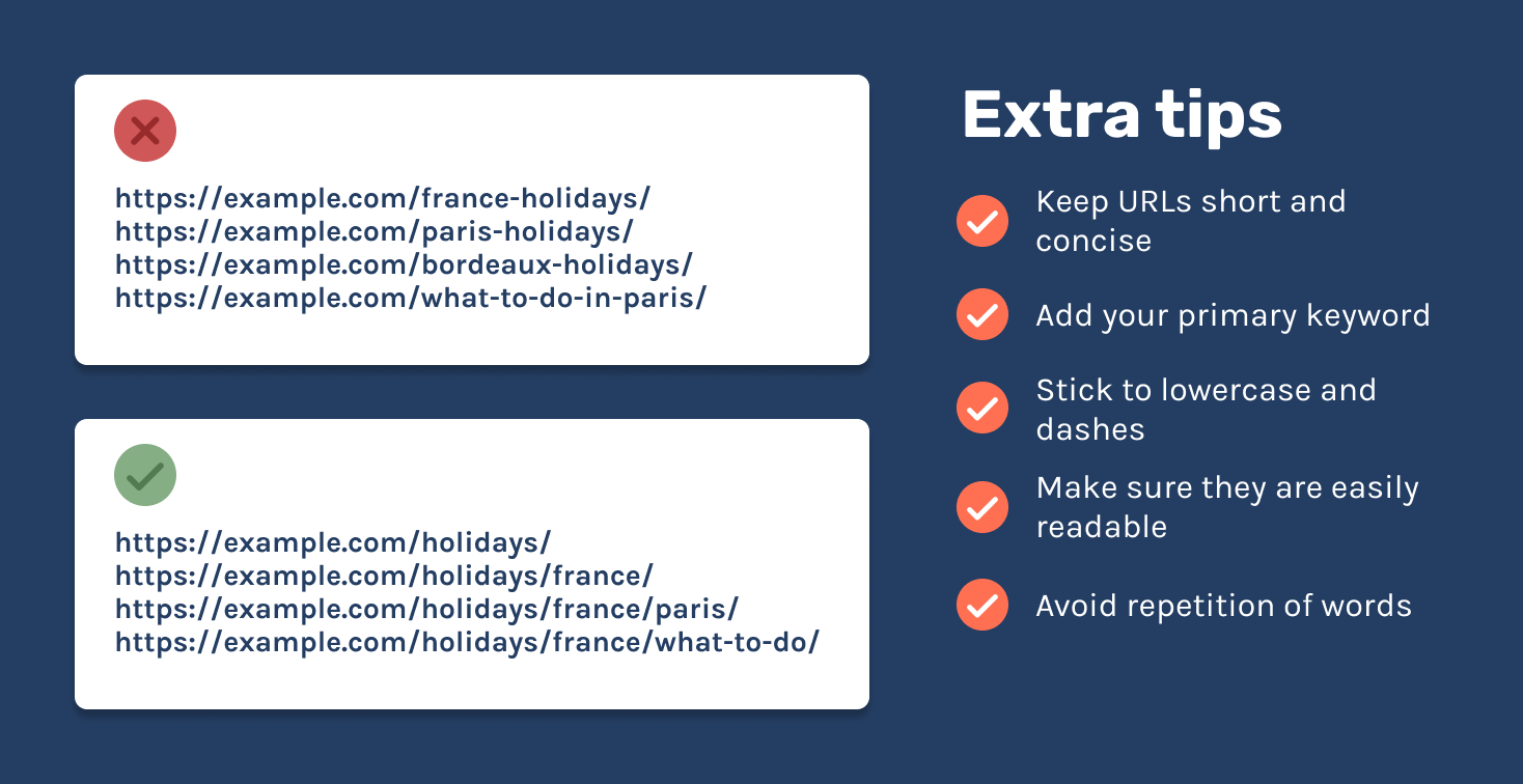 url structure tips url structure tips