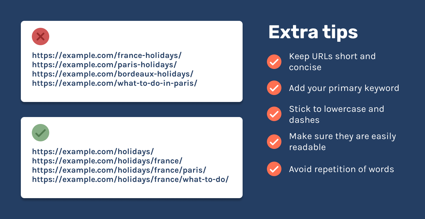 url structure tips